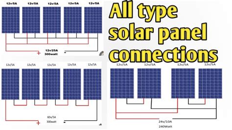 what do solar panels hook up to